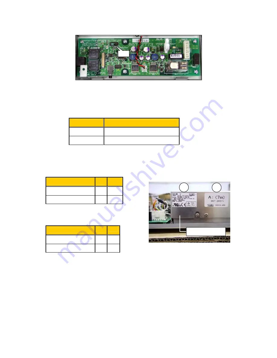 Canon CXDI-50G Service Manual Download Page 129