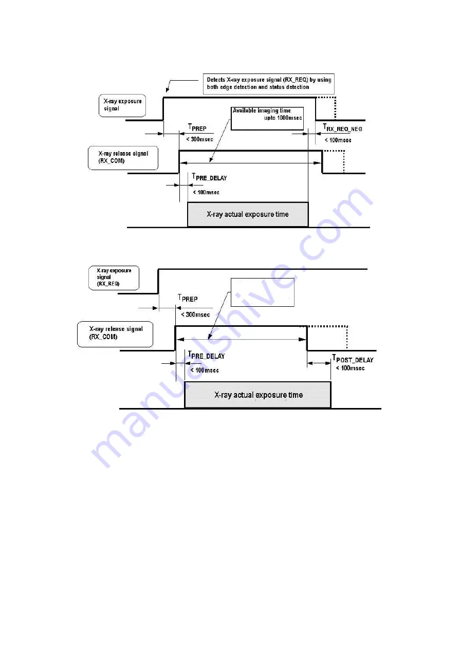 Canon CXDI-55C Service Manual Download Page 43