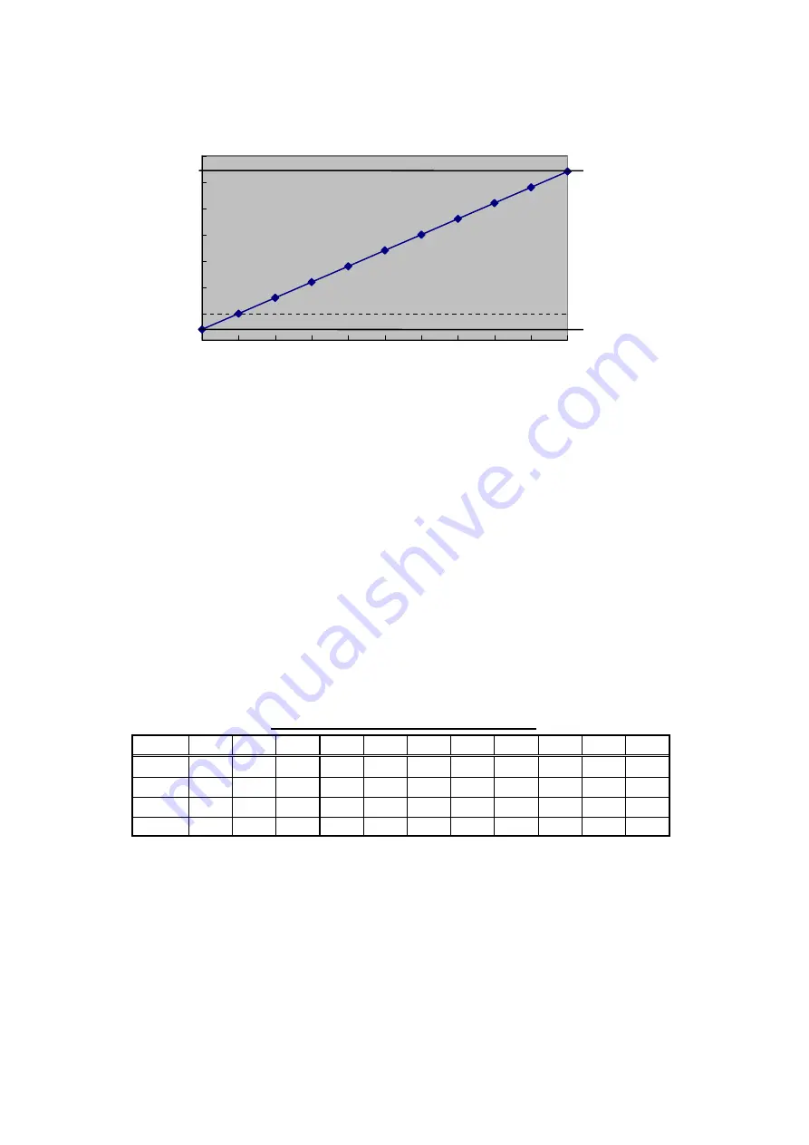 Canon CXDI-55C Service Manual Download Page 93