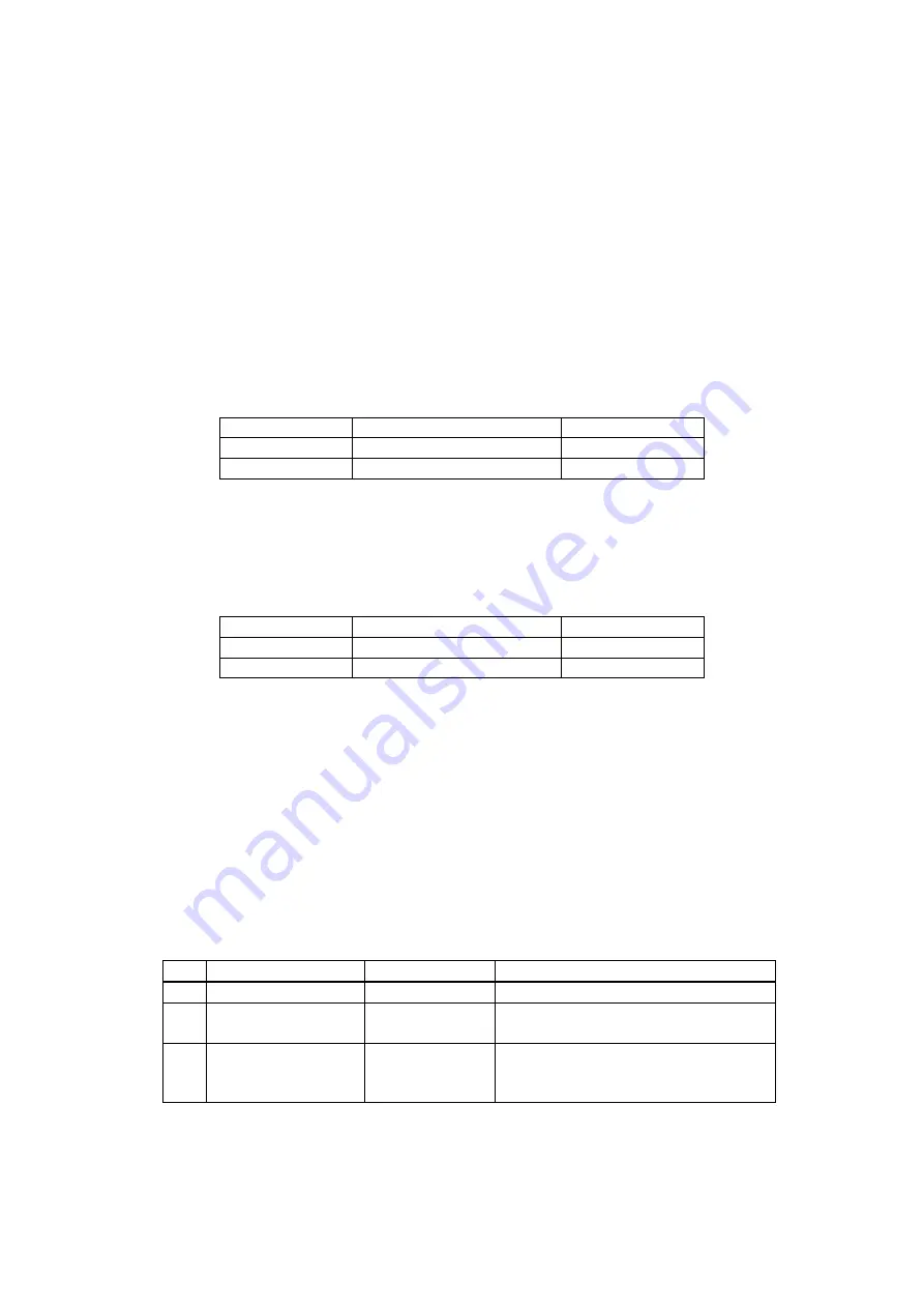 Canon CXDI-55C Service Manual Download Page 107