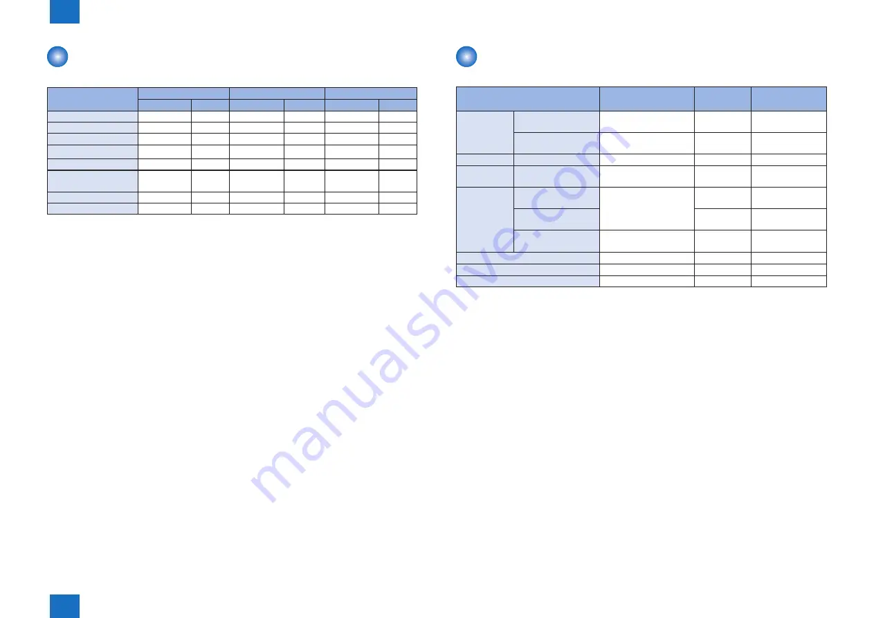 Canon D1100 Series Service Manual Download Page 20