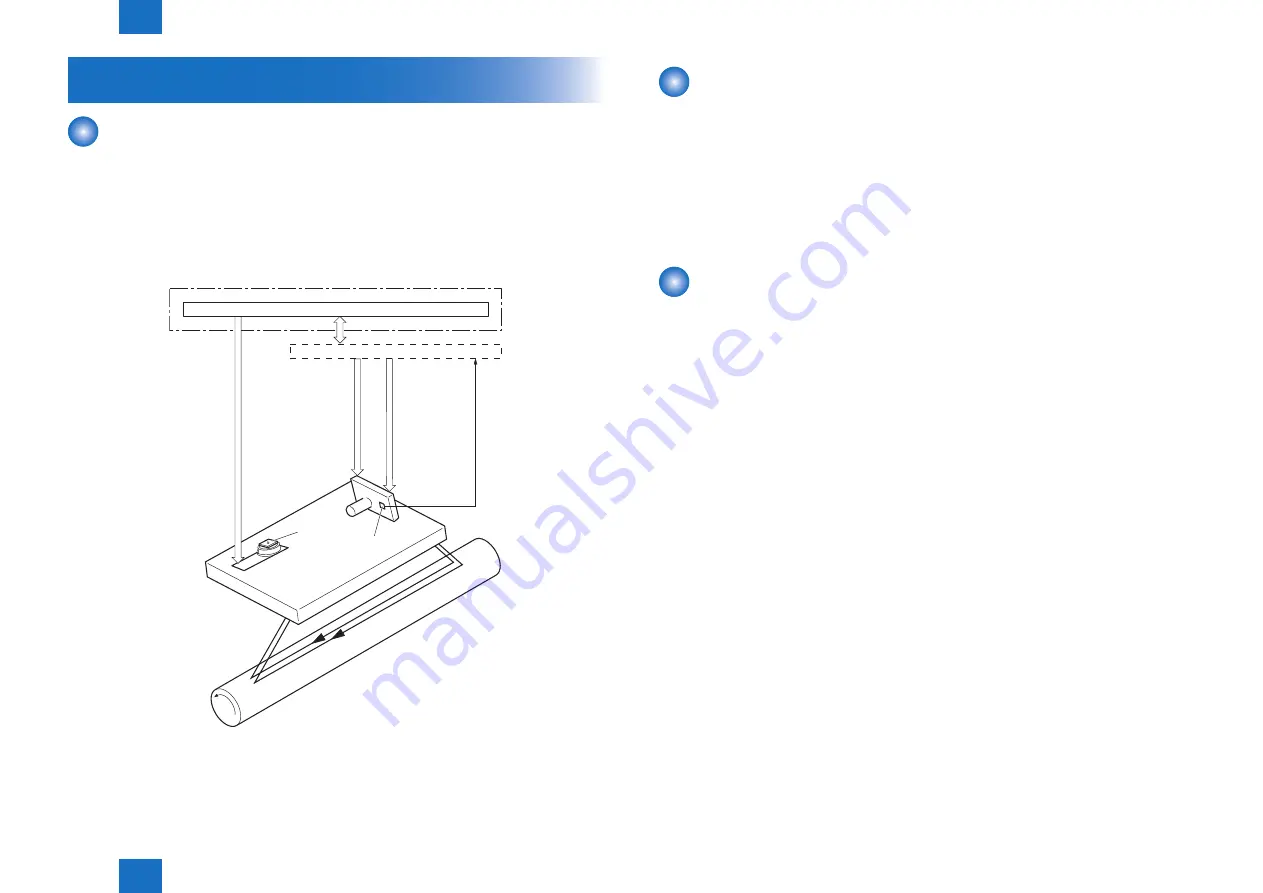 Canon D1100 Series Service Manual Download Page 41