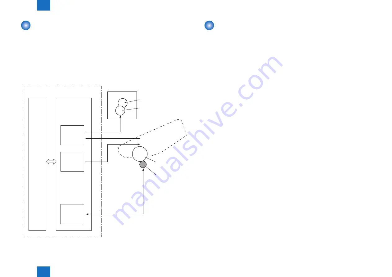 Canon D1100 Series Service Manual Download Page 45