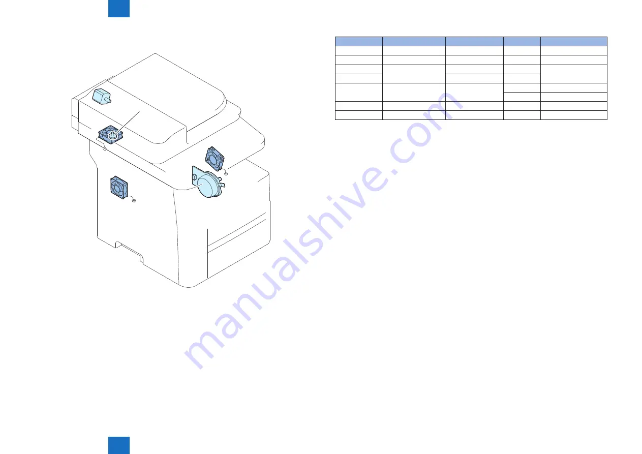 Canon D1100 Series Service Manual Download Page 64