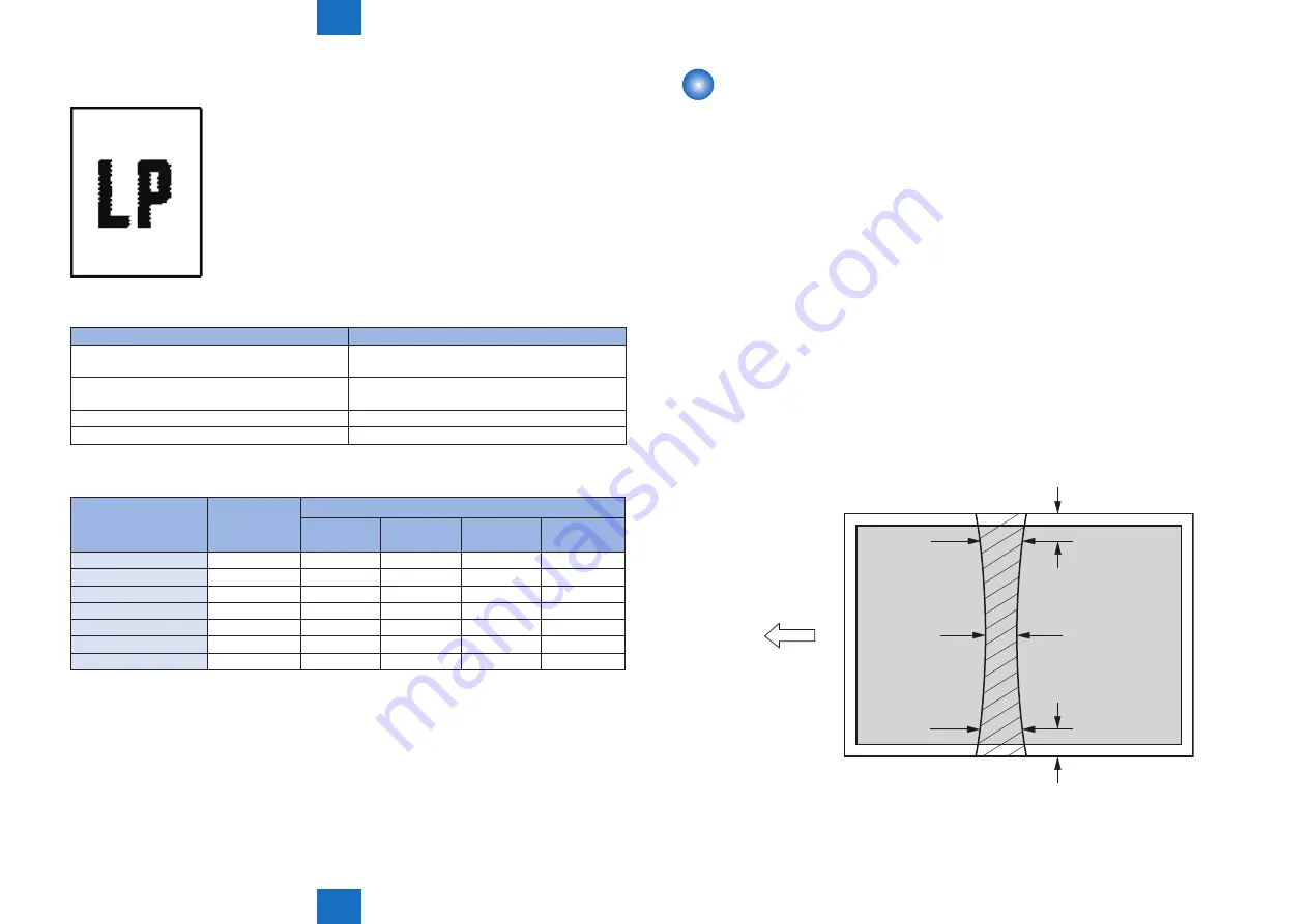 Canon D1100 Series Service Manual Download Page 177