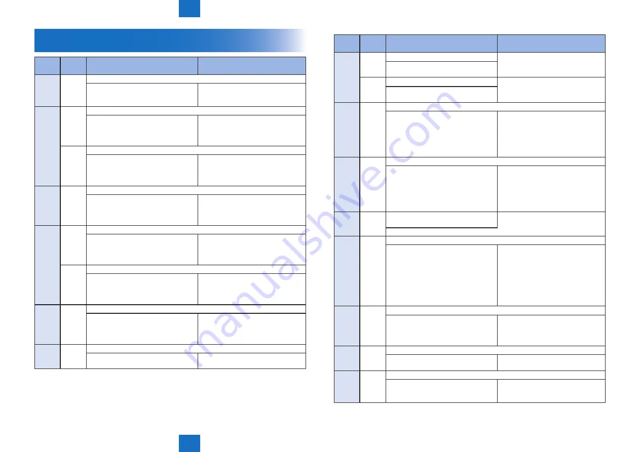 Canon D1100 Series Service Manual Download Page 183