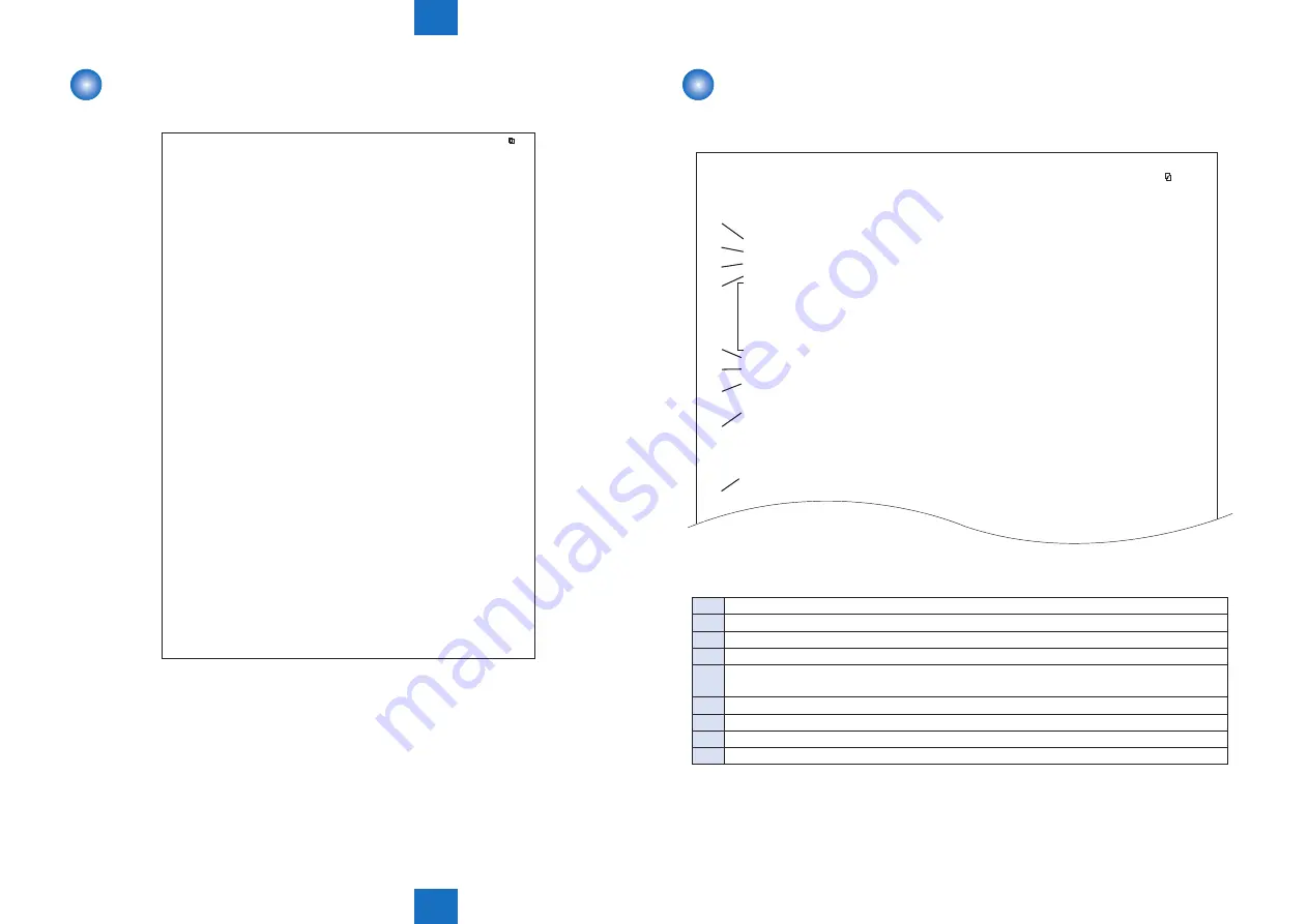 Canon D1100 Series Service Manual Download Page 210