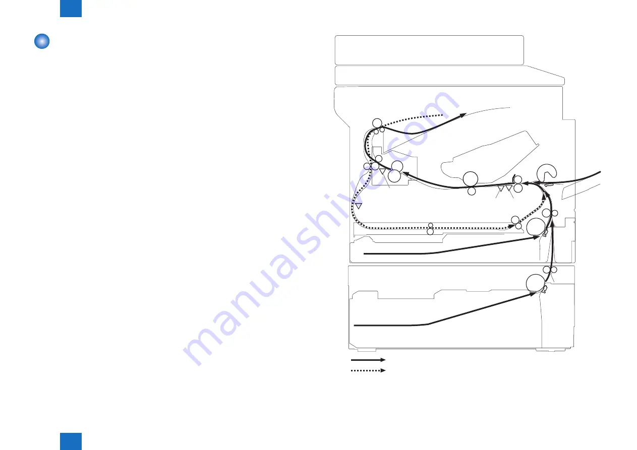 Canon D1300 Series Service Manual Download Page 49