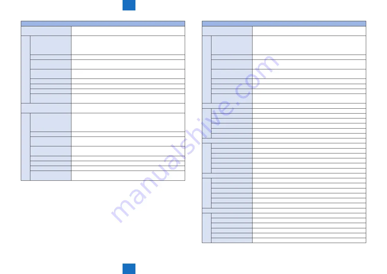 Canon D1300 Series Service Manual Download Page 147