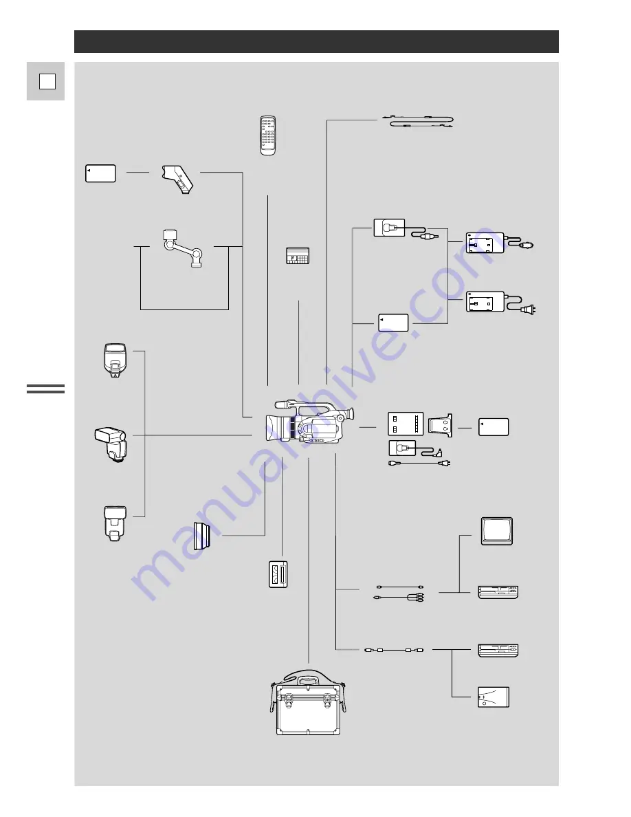 Canon D17-3712-251 - GL1 Camcorder - 270 KP Instruction Manual Download Page 12