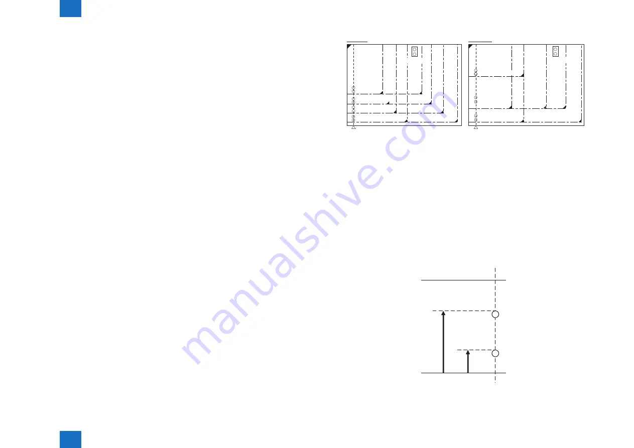 Canon D2 Service Manual Download Page 21