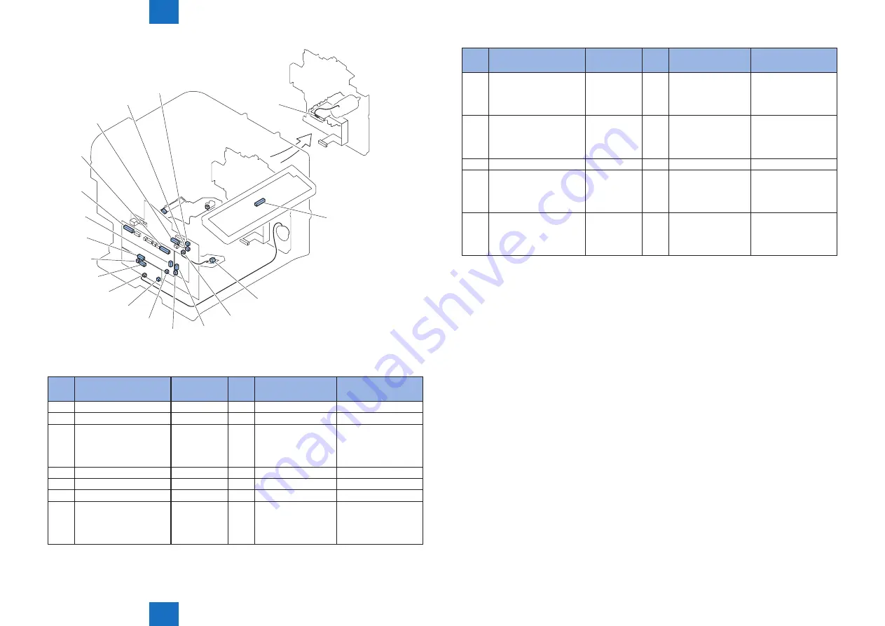 Canon D500 Series Service Manual Download Page 86