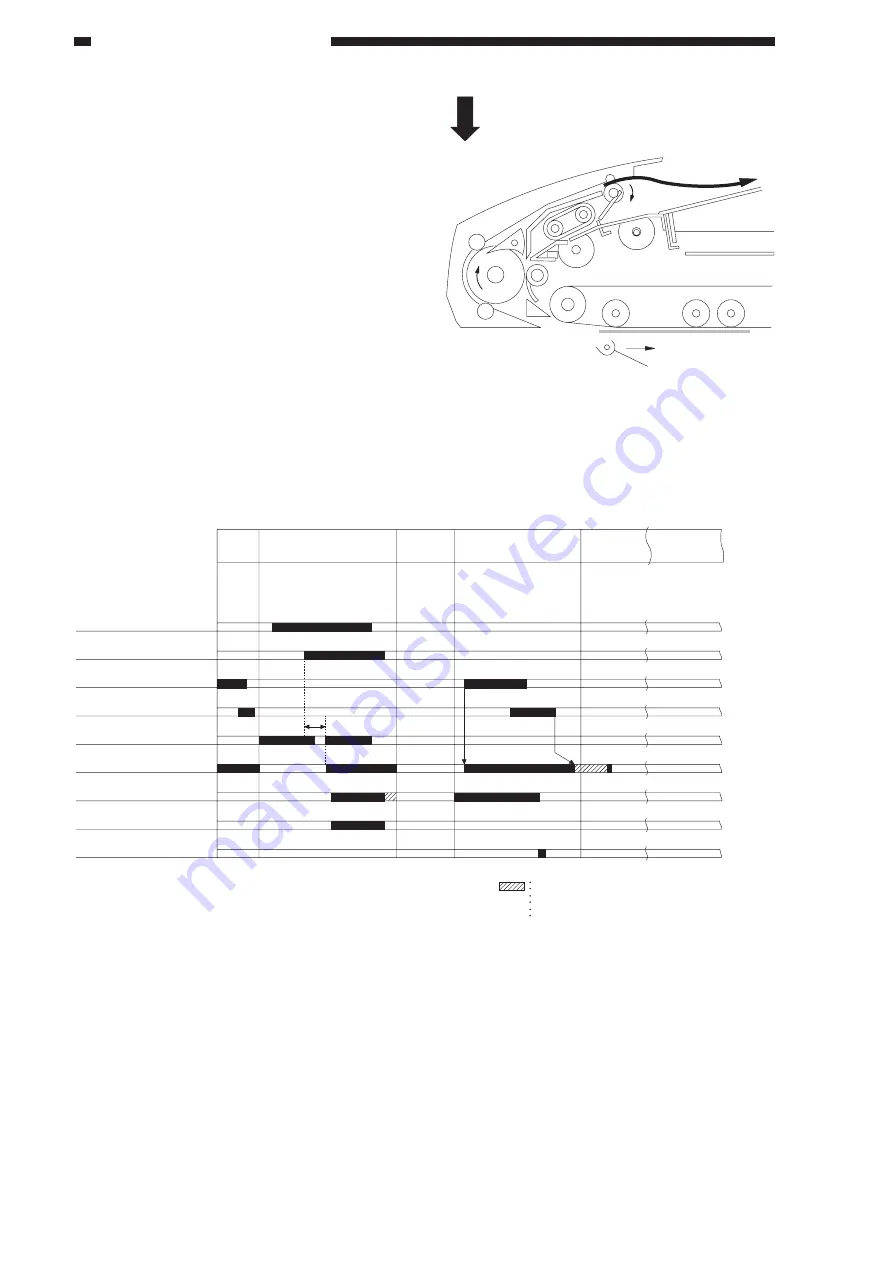 Canon DADF-A1 Service Manual Download Page 50