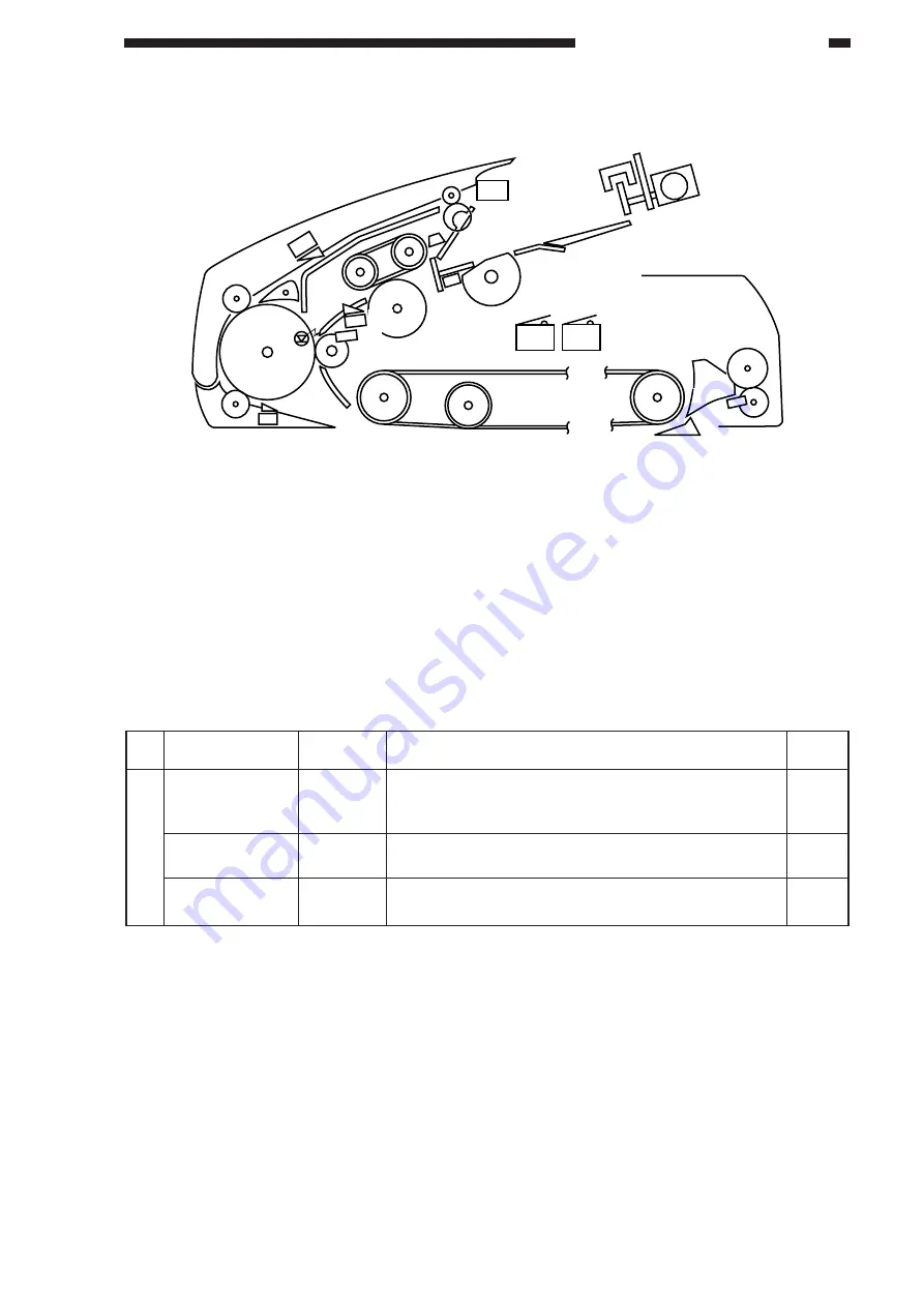 Canon DADF-A1 Service Manual Download Page 61