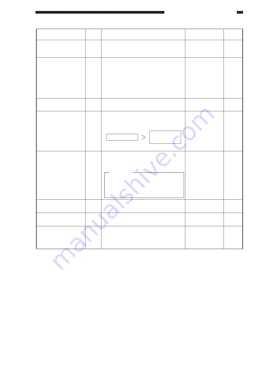 Canon DADF-A1 Service Manual Download Page 65