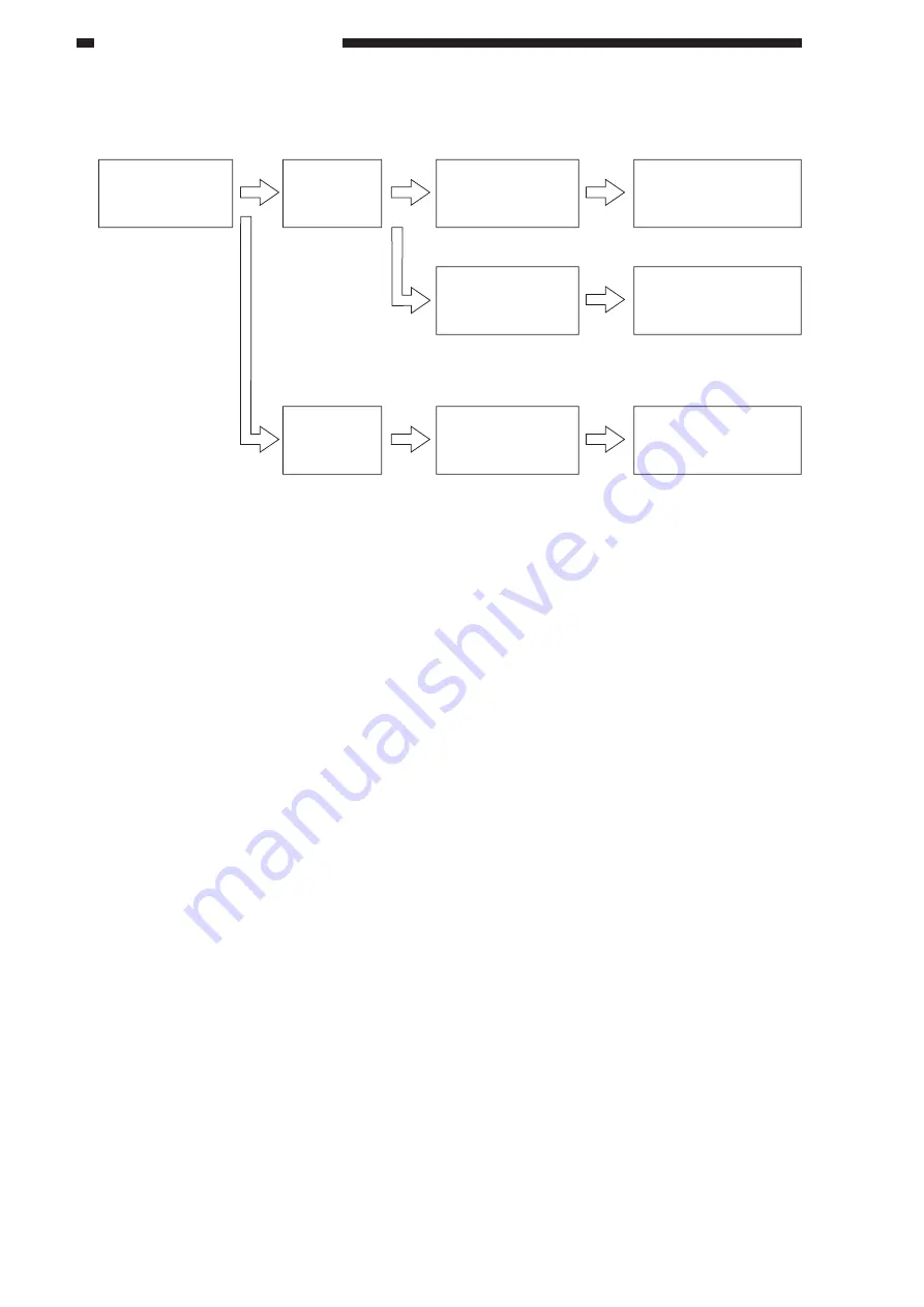 Canon DADF-A1 Service Manual Download Page 66