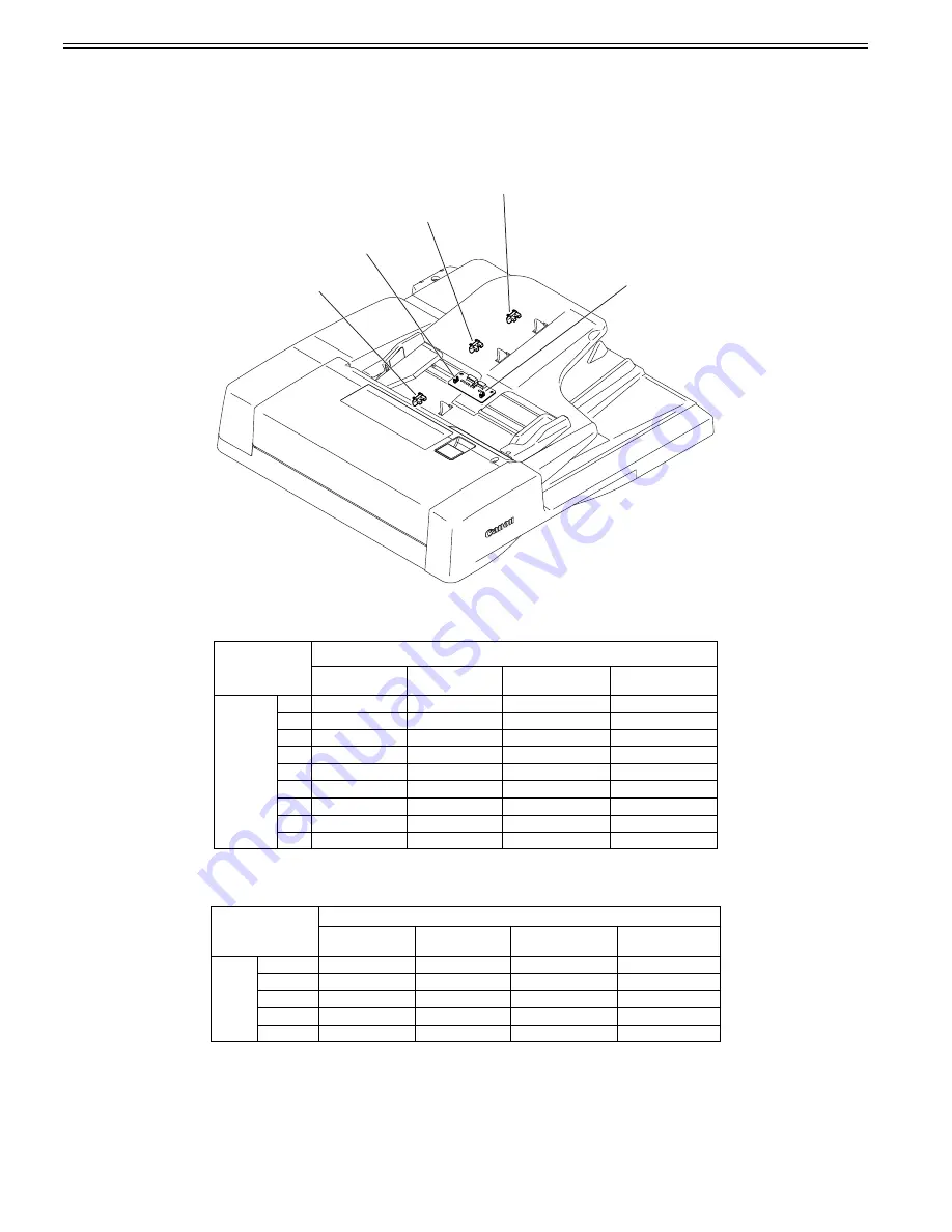 Canon DADF-AA1 Service Manual Download Page 48