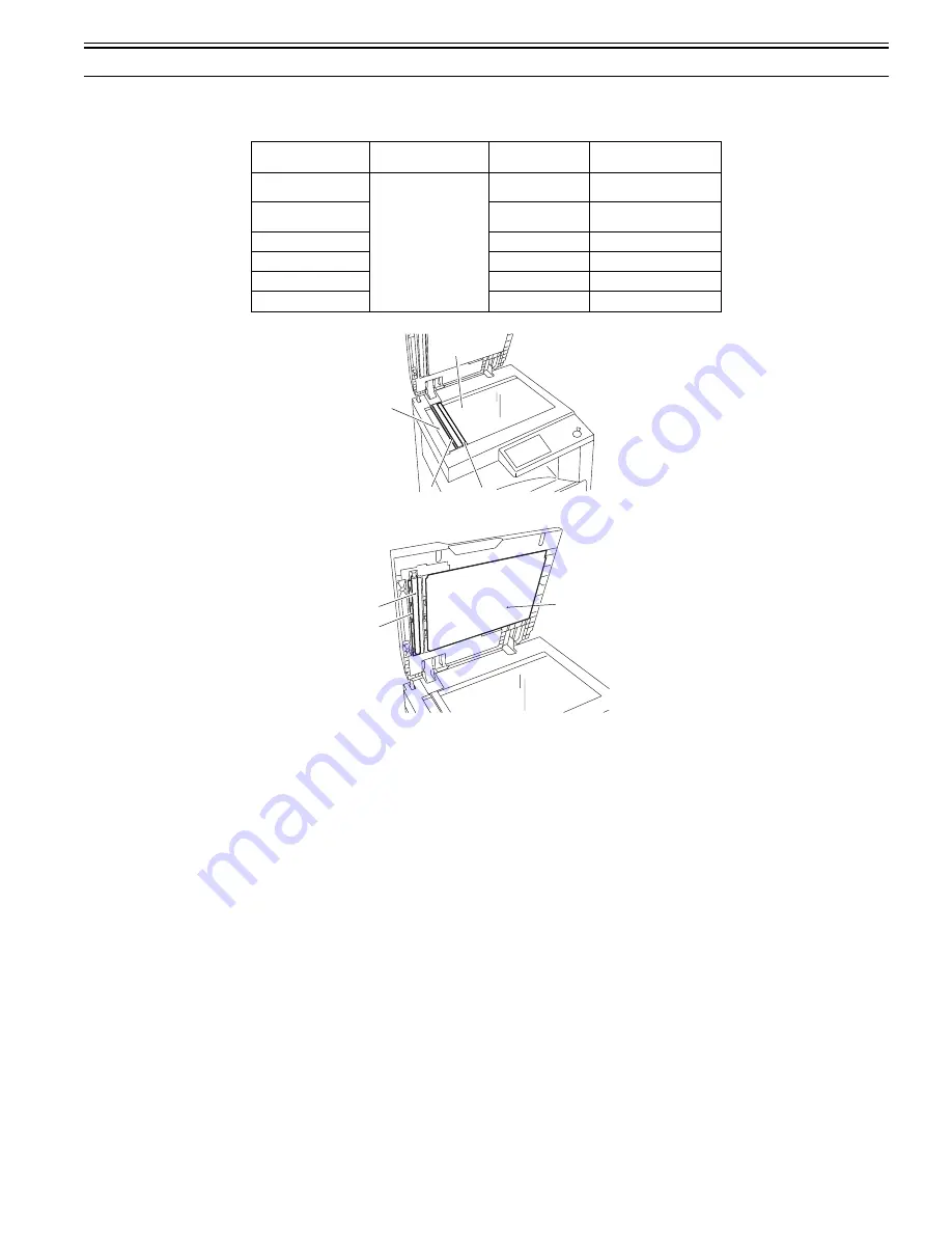 Canon DADF-AA1 Service Manual Download Page 87