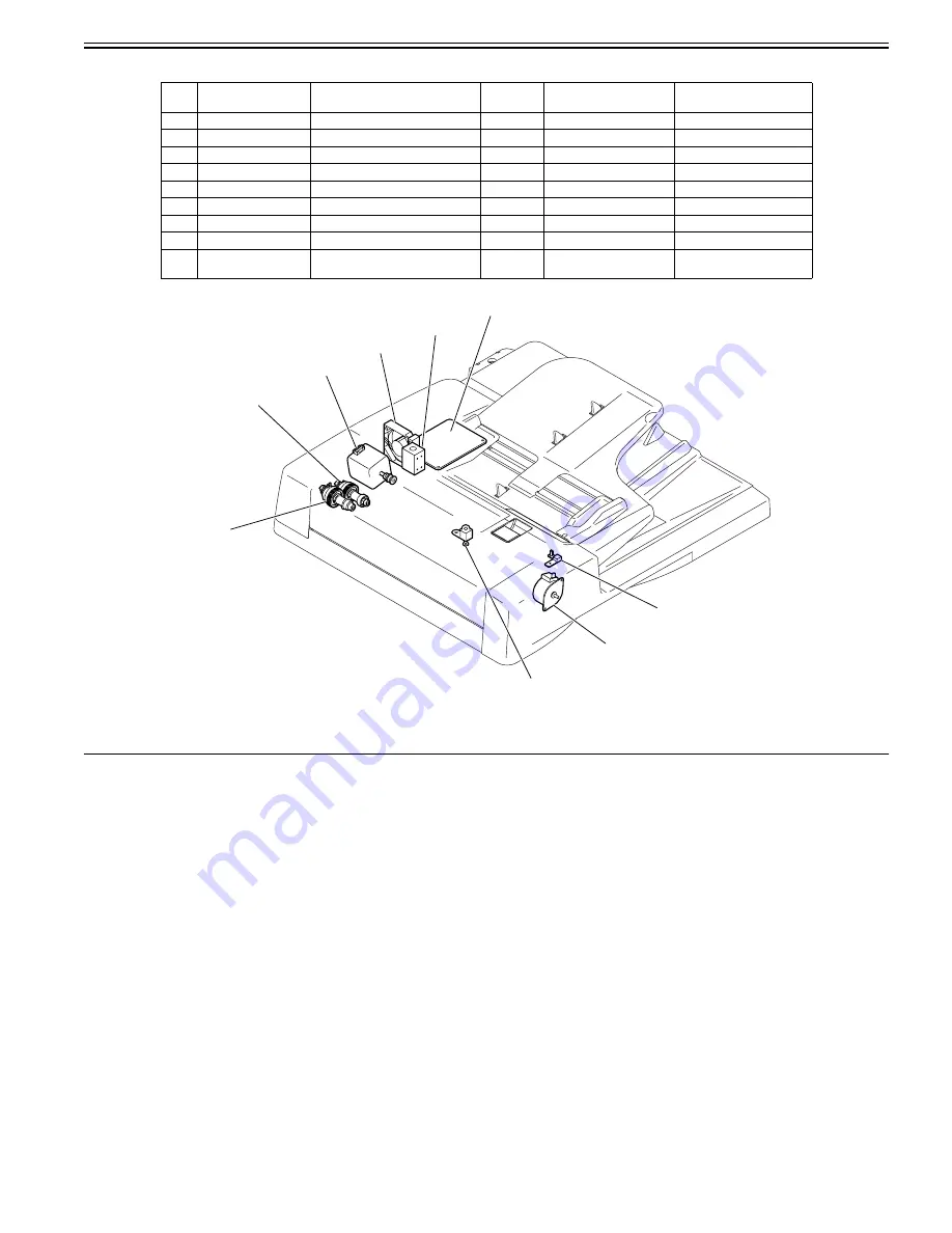 Canon DADF-AA1 Service Manual Download Page 95