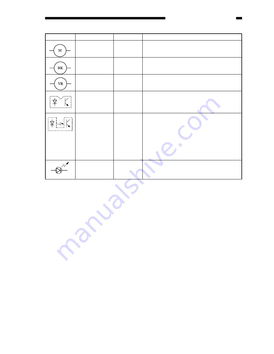 Canon DADF-B1 Service Manual Download Page 102