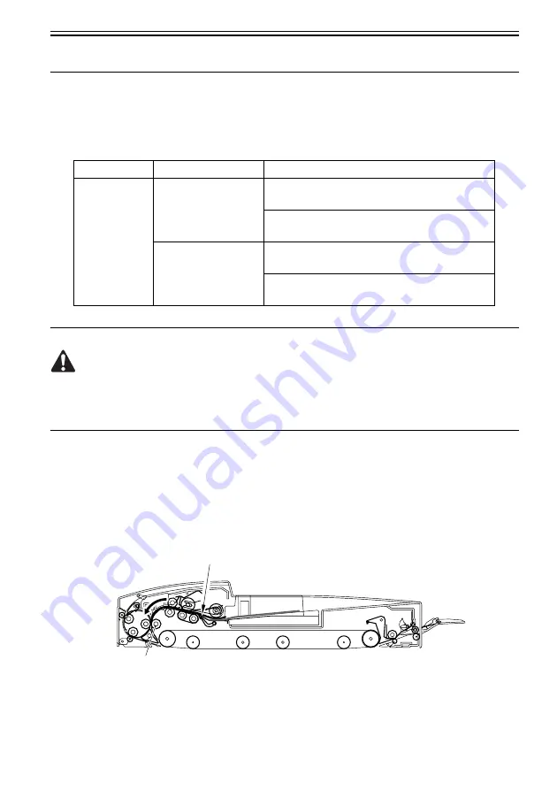 Canon DADF-R1 Service Manual Download Page 87