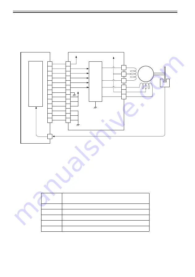 Canon DADF-R1 Service Manual Download Page 112