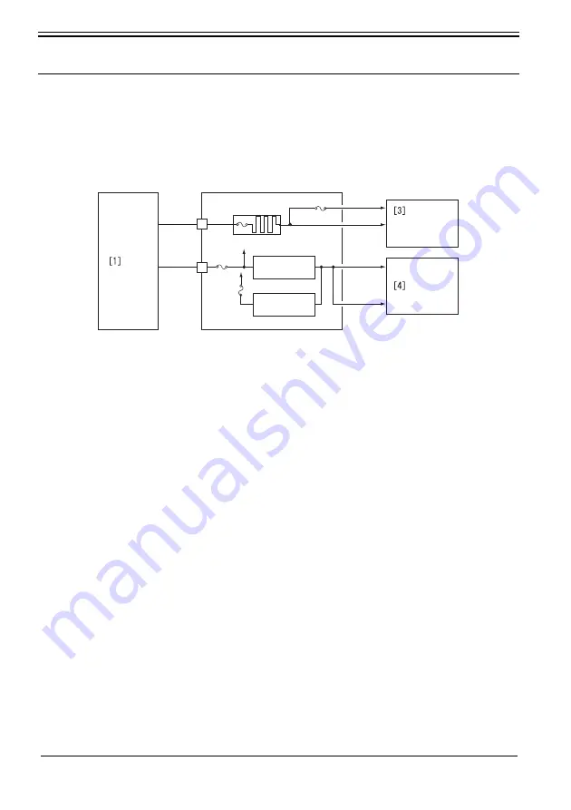 Canon DADF-R1 Service Manual Download Page 120