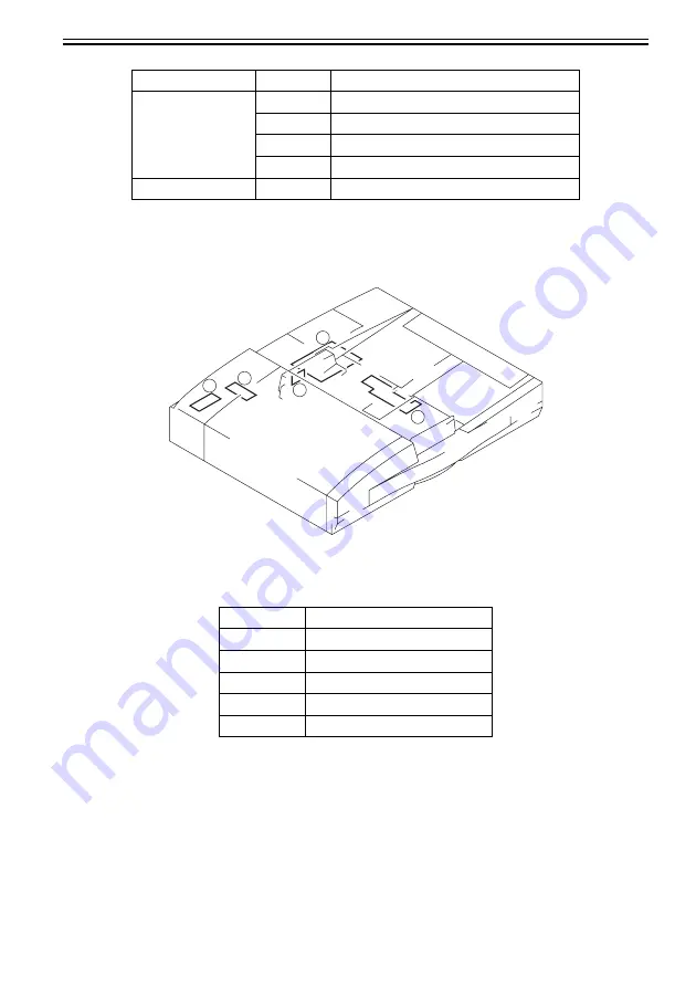 Canon DADF-R1 Service Manual Download Page 193