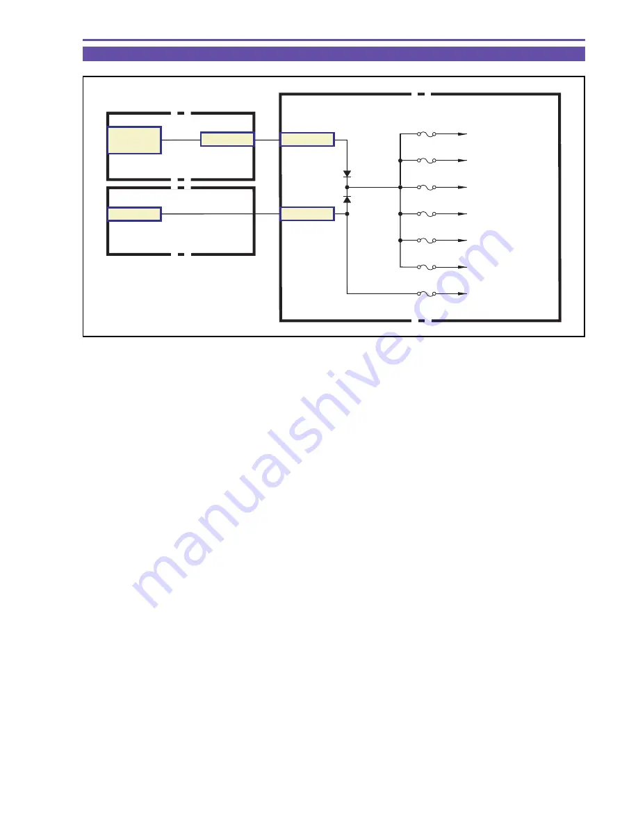 Canon DC10 E Service Manual Download Page 43