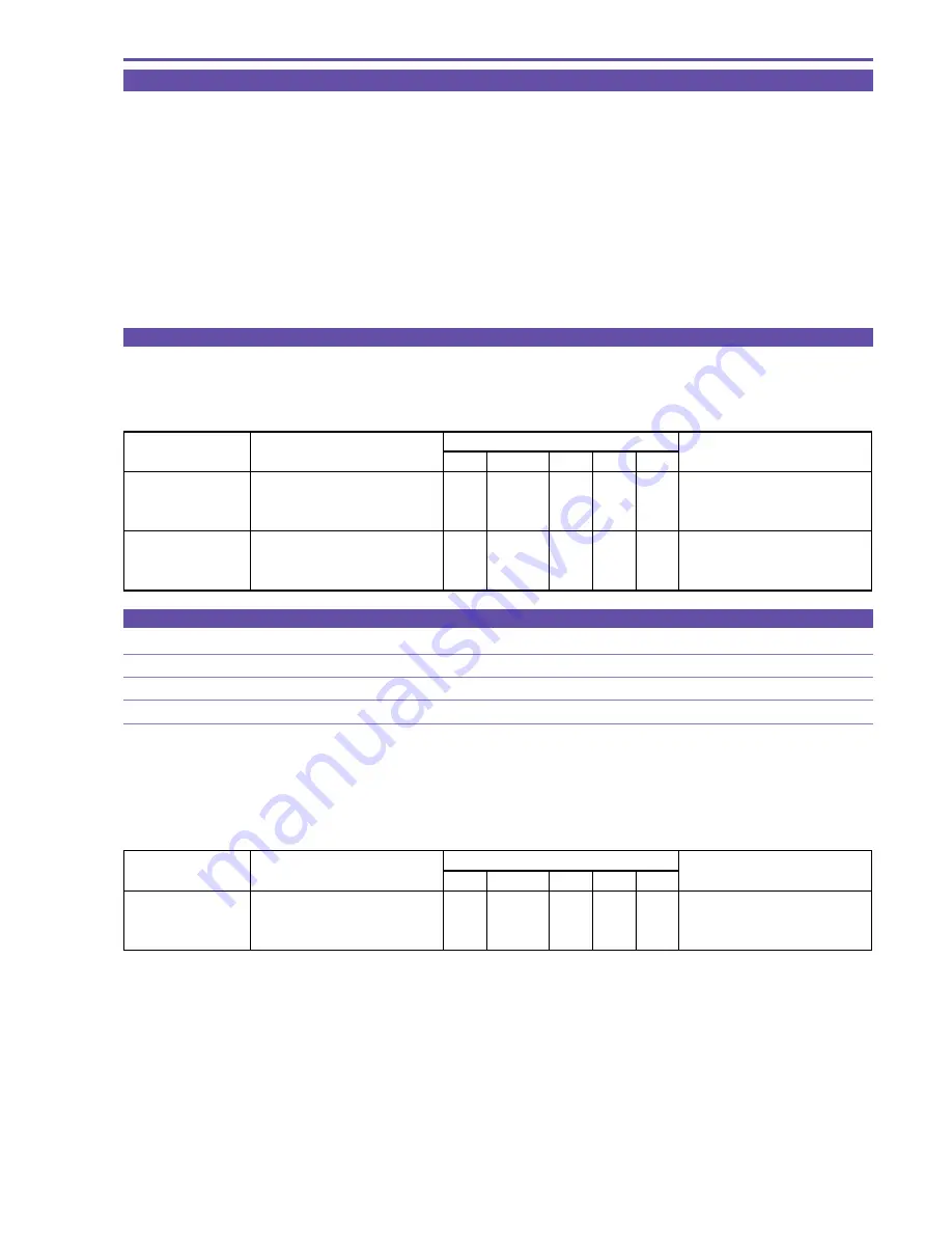 Canon DC10 E Service Manual Download Page 159