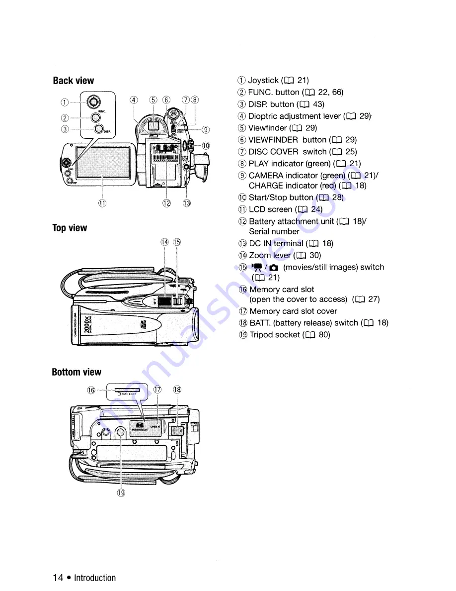 Canon DC420 Скачать руководство пользователя страница 14