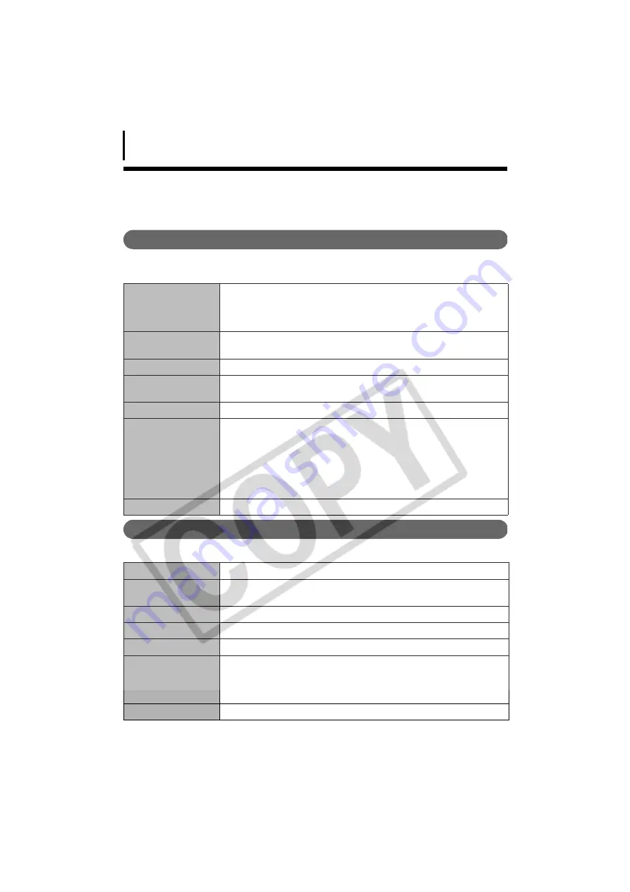 Canon Digital Camera Solution Disk V.27 Software & Wireless Manual Download Page 14