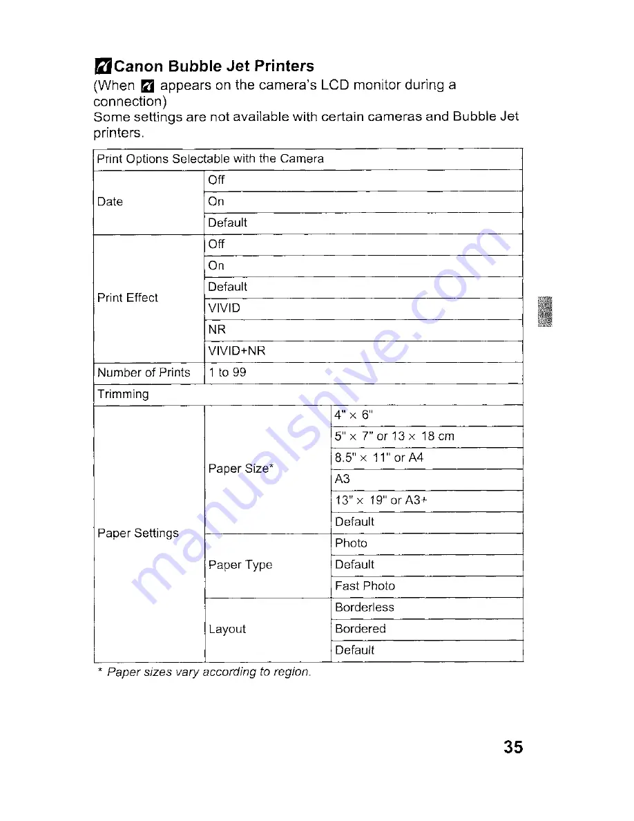 Canon Digital ELPH 300 Quick Start Manual Download Page 206