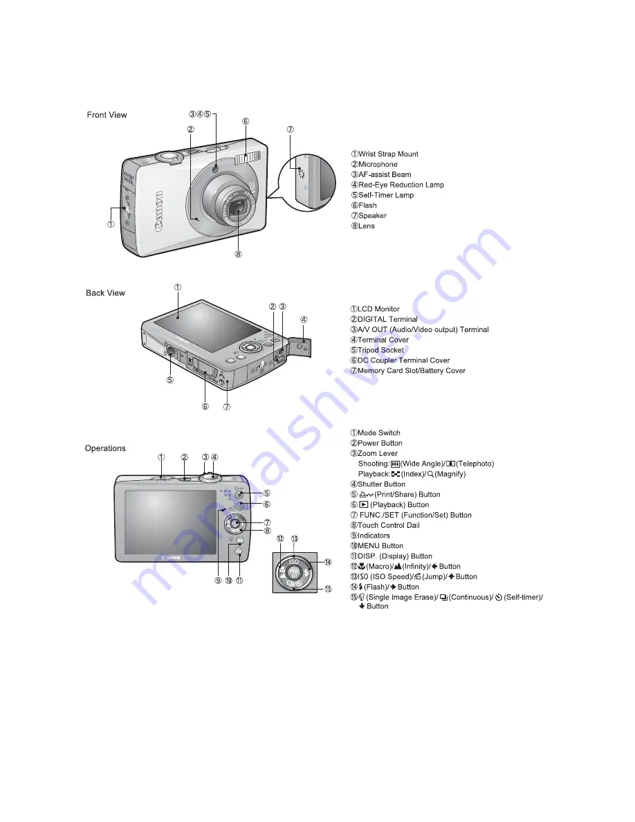 Canon Digital ELPH Service Manual Download Page 13