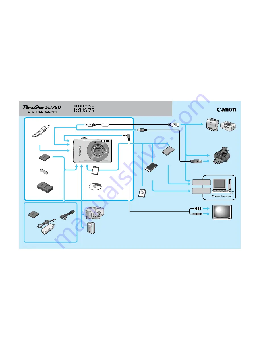 Canon Digital ELPH Service Manual Download Page 25