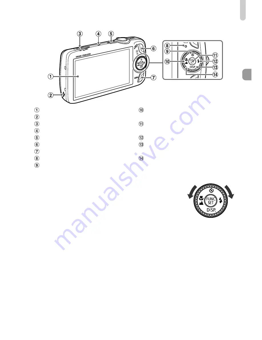 Canon Digital IXUS 200 IS User Manual Download Page 43