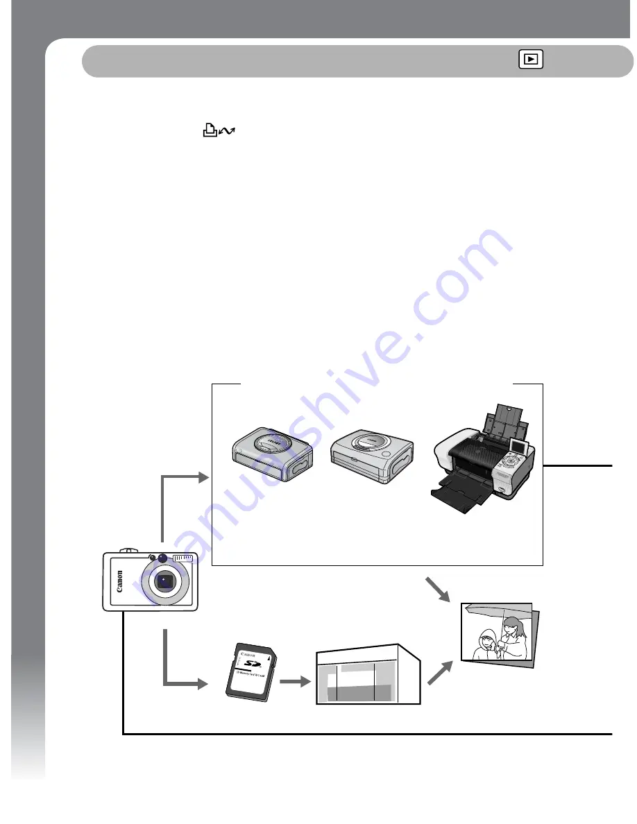 Canon DIGITAL IXUS 50 Скачать руководство пользователя страница 136