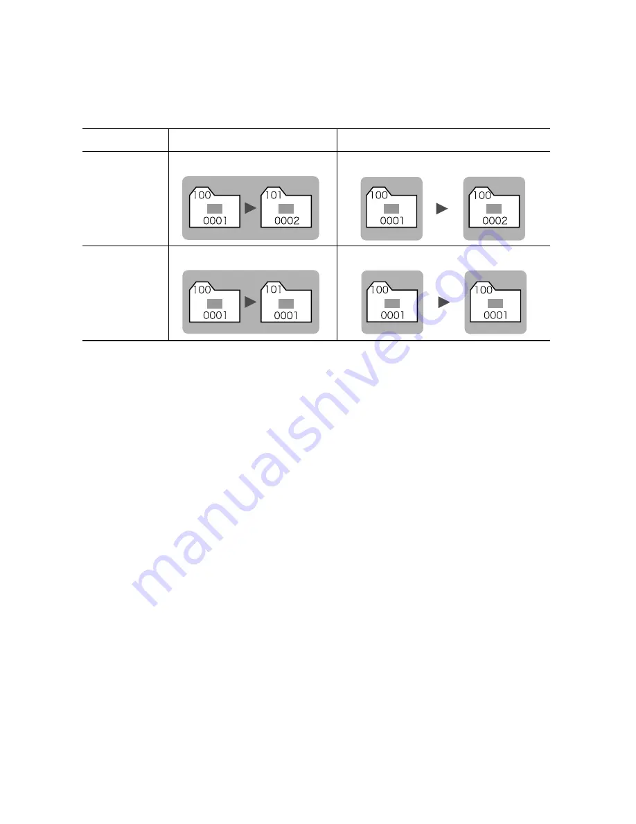 Canon Digital IXUS I7 User Manual Download Page 68