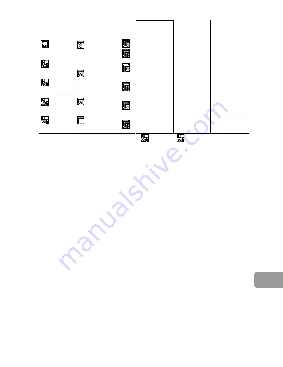 Canon Digital IXUS I7 User Manual Download Page 131