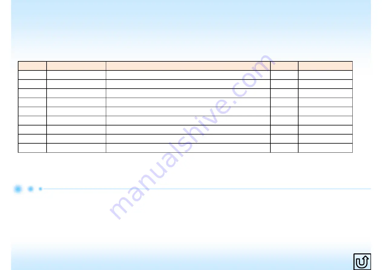 Canon DP-V3120 Service Manual Download Page 92