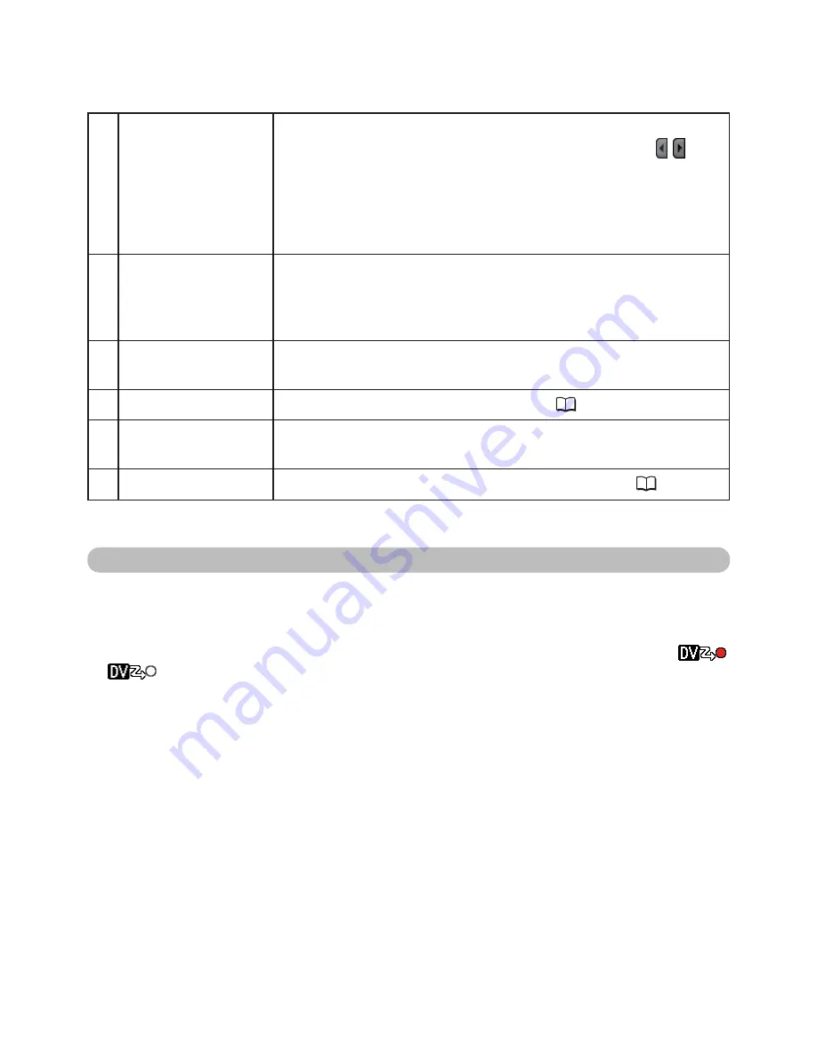 Canon DV-PC Software Instruction Manual Download Page 23