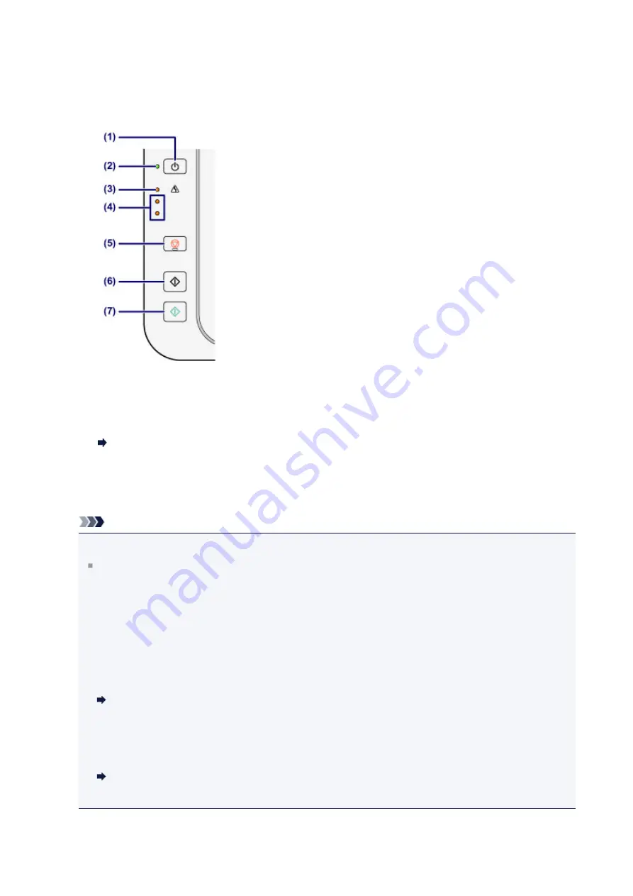 Canon E 400 Online Manual Download Page 33