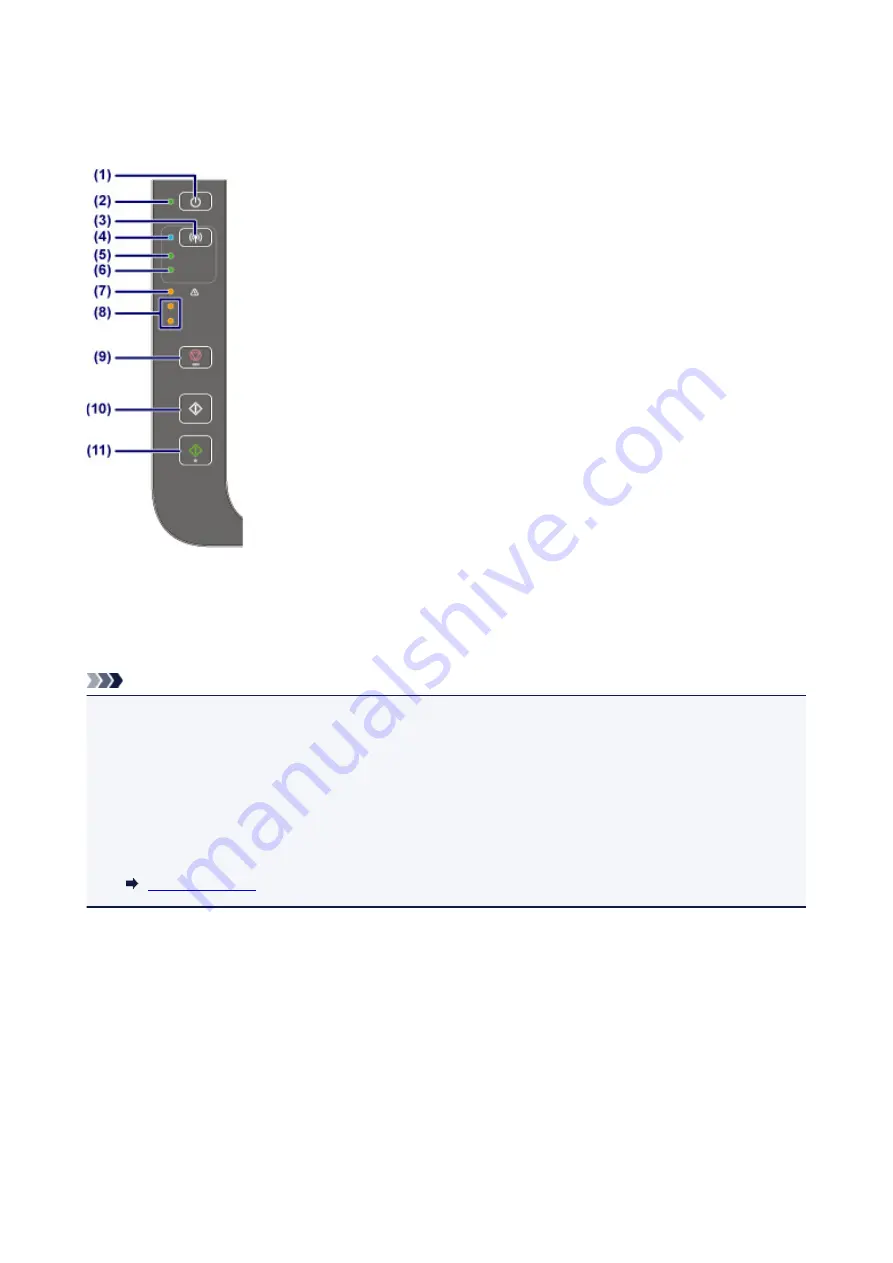 Canon E470 Series Скачать руководство пользователя страница 81