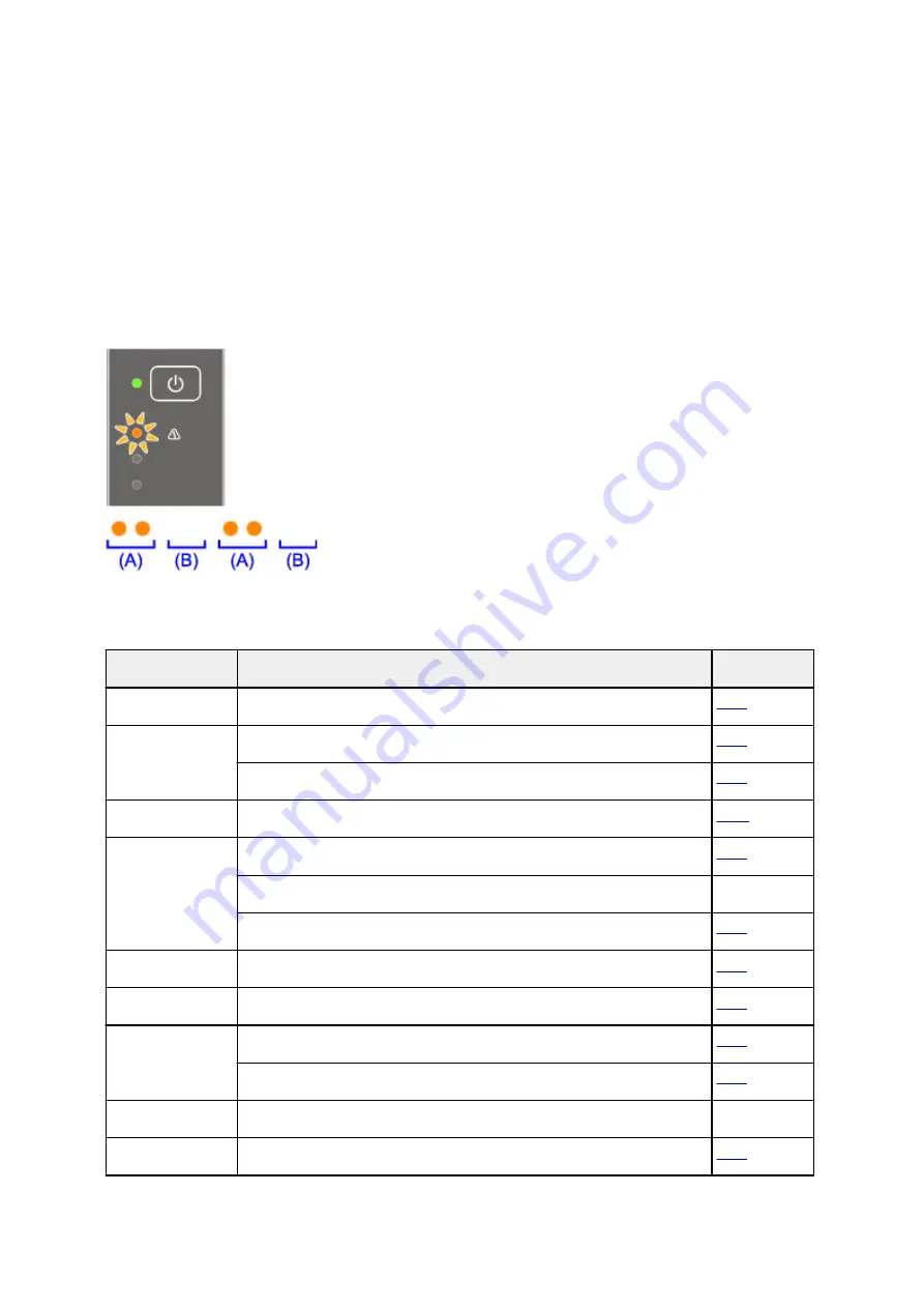 Canon E470 Series Скачать руководство пользователя страница 314