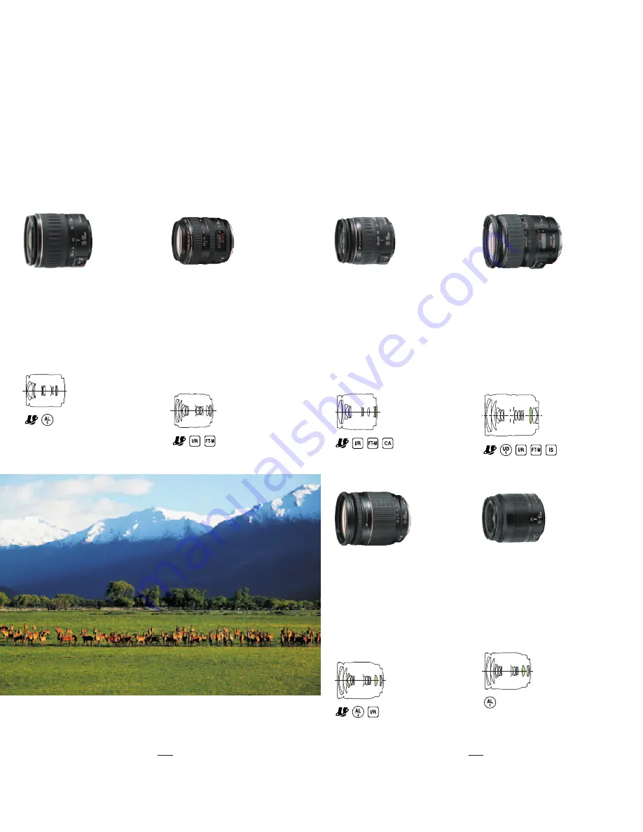 Canon EF Lenses Manual Download Page 5