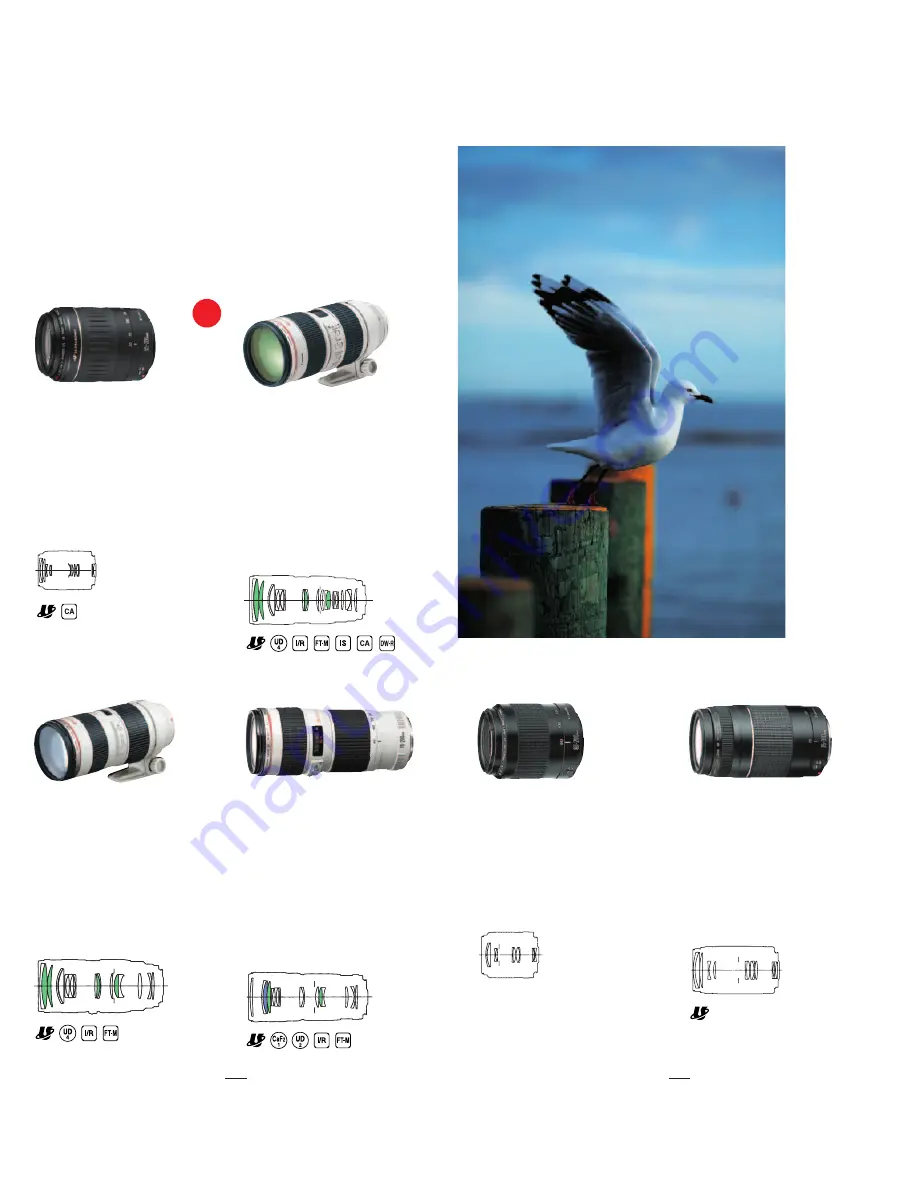 Canon EF Lenses Manual Download Page 6