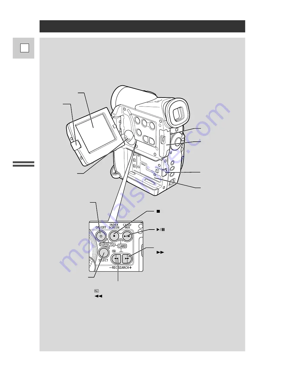 Canon ELURA 50 Скачать руководство пользователя страница 10