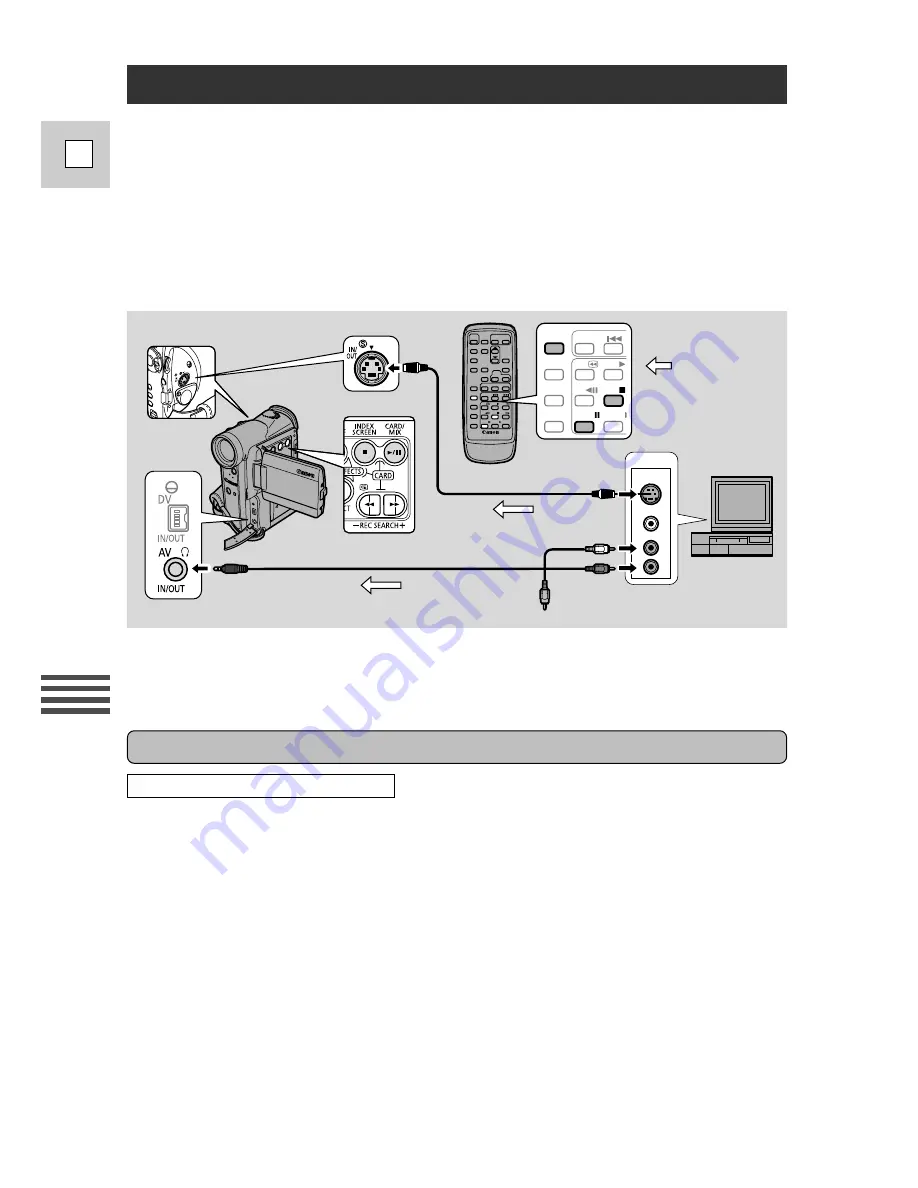 Canon ELURA 50 User Manual Download Page 88