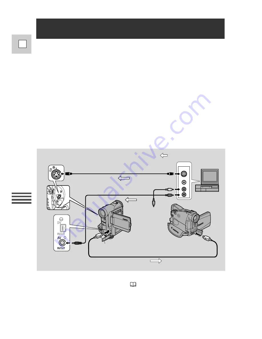 Canon ELURA 50 User Manual Download Page 90