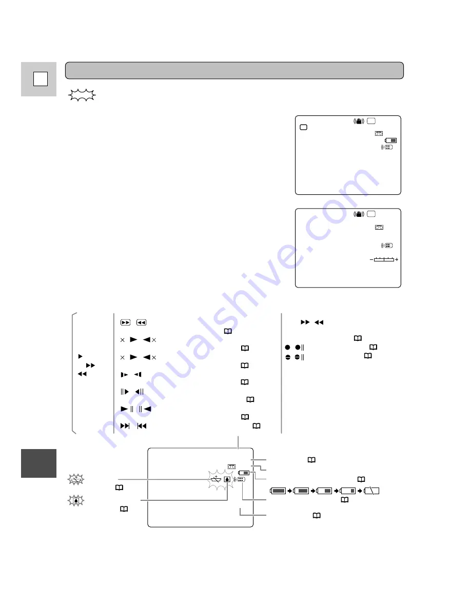 Canon ELURA 50 Скачать руководство пользователя страница 160